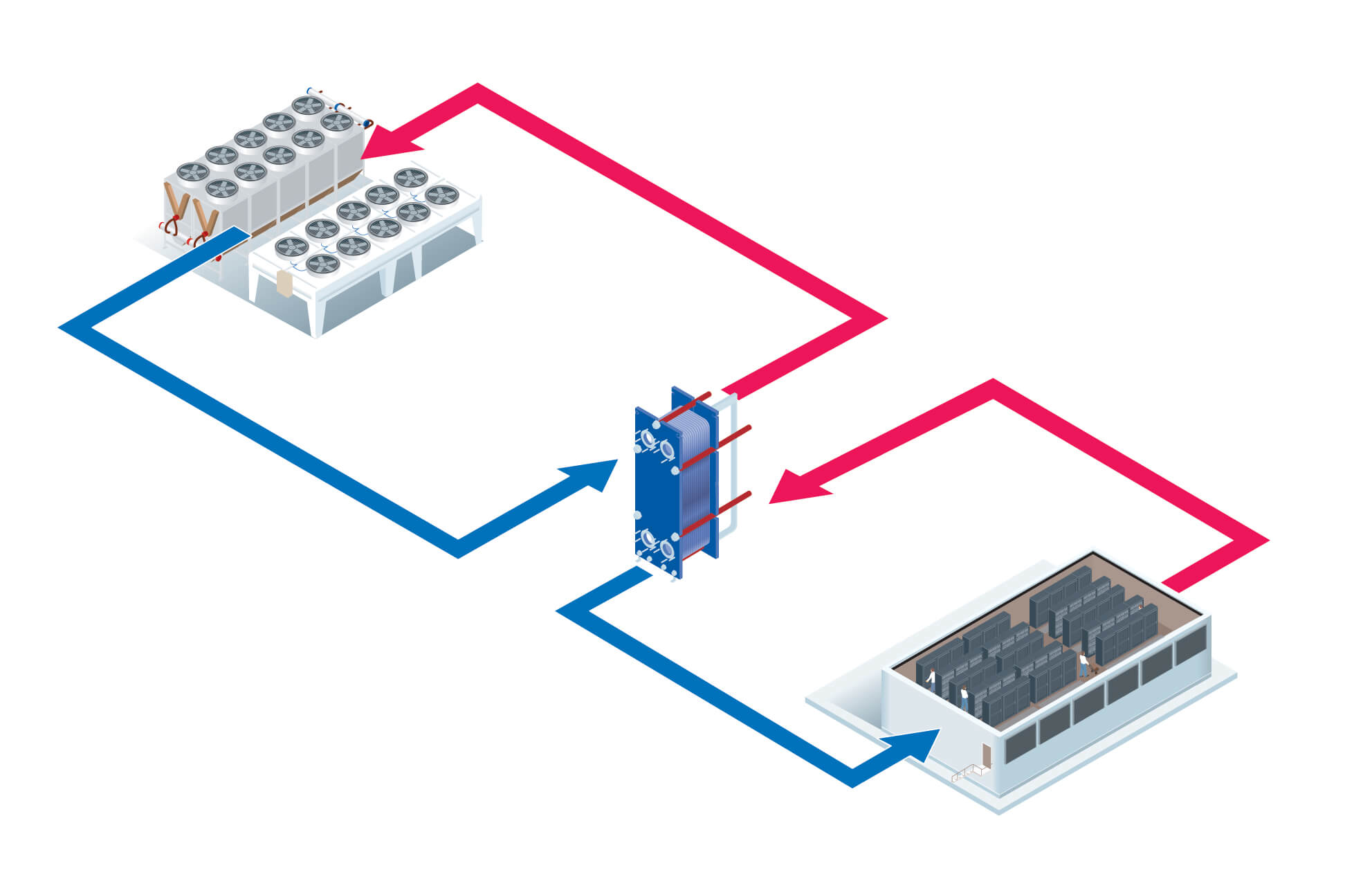 hvac_data_center_cooling_cooling_tower_chiller.jpg