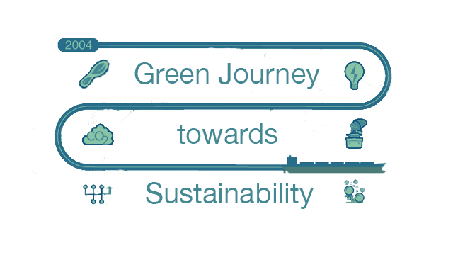 Solutions pour décarboner le transport maritime